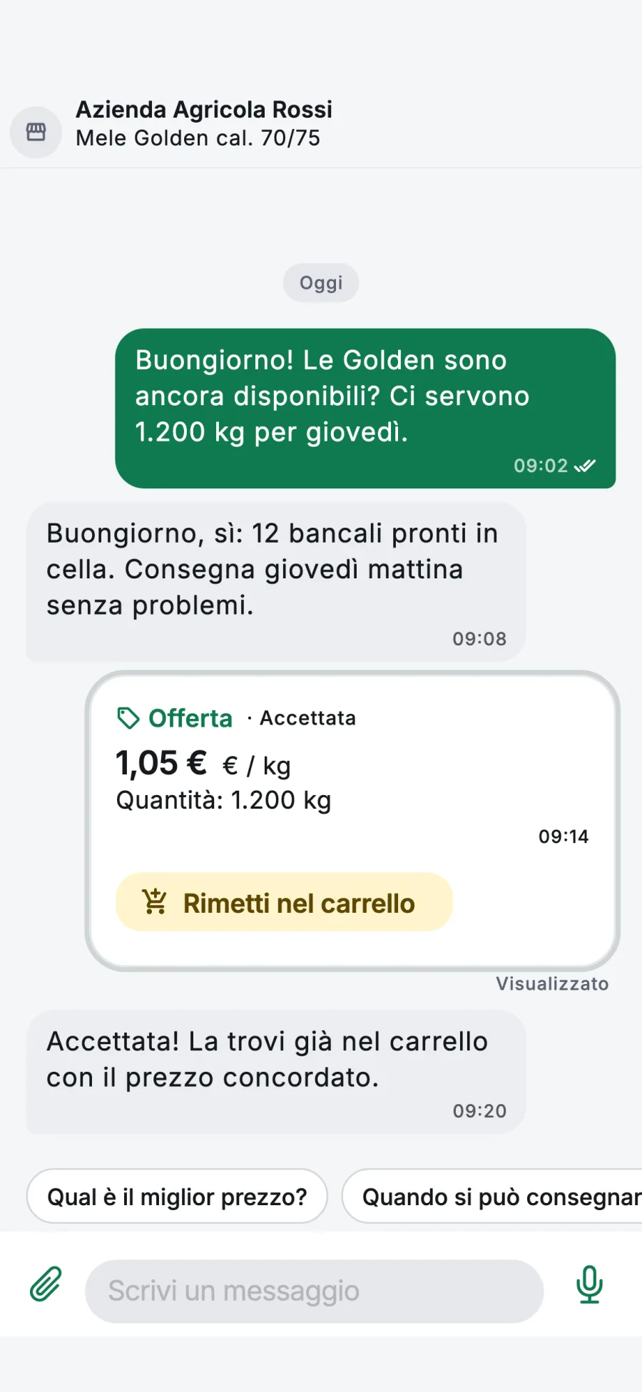 Chat con un venditore: un’offerta da 1,05 euro al chilo accettata
